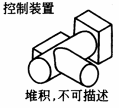 符合造型设计要求的零部件结构设计准则
