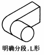 符合造型设计要求的零部件结构设计准则