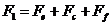 链传动设计