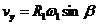 链传动设计