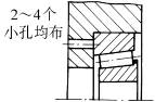 便于拆卸和维修－机械结构设计