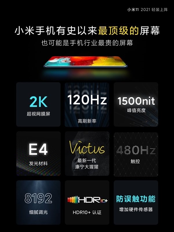 泄露的小米11 Pro渲染图显示了独特的摄像头设计